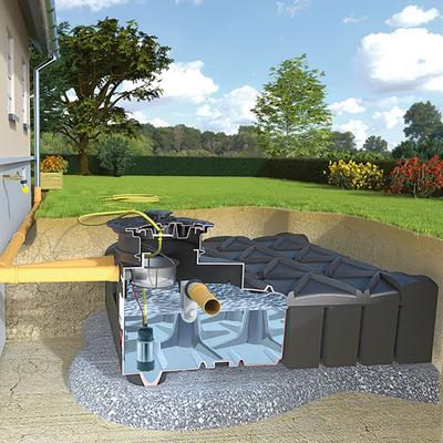 Rewatec F-Line Basic Gartenanlage Zisterne Regenwassertank, 3000 L