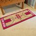 Toronto Raptors NBA Court Runner FANMATS Non-Slip Indoor Door Mat Plastic in Brown | Rectangle 2'5.5" x 4'6" | Wayfair 9272