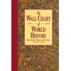 The Wall Chart Of World History: From Earliest Times To The Present