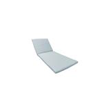Covers for Chaise Cushions in Spa - TK Classics 100CK-CHAISE-SPA