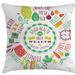 East Urban Home Indoor/Outdoor 40" Throw Pillow Cover Polyester | 40 H x 40 W x 0.1 D in | Wayfair 131B7105AC064C95B492C1538B4099DA