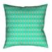 Latitude Run® Avicia Throw Pillow Polyester/Polyfill blend in Green | 16 H x 16 W x 3 D in | Wayfair 1C2E5BE17BBB46FB8C45A7CB8A565653