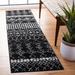 Black 24 x 0.39 in Indoor Area Rug - Foundry Select Cobos Geometric Area Rug | 24 W x 0.39 D in | Wayfair 4D4B643D27AE41B8AF88B9A7059BE2AC