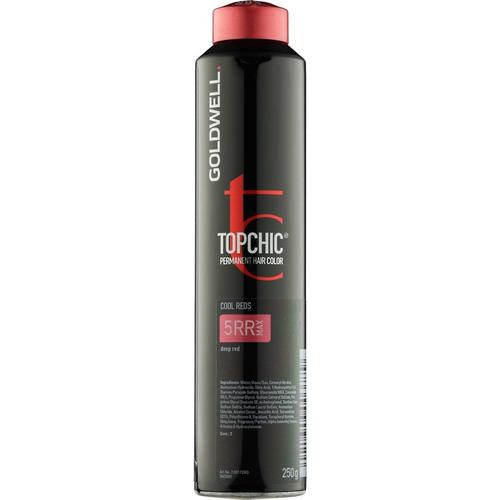 Goldwell – Max Shades Permanent Hair Color Haartönung 250 ml Damen