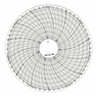 Dischi Diagrammati - Rotazione antioraria, durata 1 giorno, divisioni 1 ora, diametro 147 mm - 100 pz