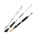 Okuma Battle Cat Catfish Casting Rod SKU - 813043