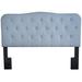 Red Barrel Studio® Yadhir Headboard Upholstered/Polyester in Gray | 57 H x 82 W x 4 D in | Wayfair F39E476048BB4D7E868F7B2EB9FD49AE