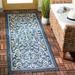 Blue/Navy 27 x 0.2 in Area Rug - Fleur De Lis Living Galena Floral Navy/Beige Indoor/Outdoor Area Rug, Synthetic | 27 W x 0.2 D in | Wayfair