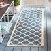 Blue/White 27 x 0.25 in Area Rug - Birch Lane™ Lenwood Geometric Blue/Beige Area Rug | 27 W x 0.25 D in | Wayfair CHLH6295 32896165