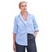 Plus Size Women's Button Down Shirt by ellos in French Blue White Stripe (Size 10)