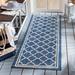 Blue/Navy 27 x 0.2 in Area Rug - Winston Porter Herefordshire Geometric Navy/Beige Indoor/Outdoor Area Rug | 27 W x 0.2 D in | Wayfair