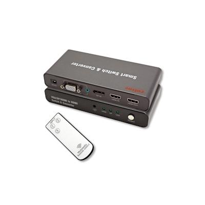 ROLINE HDMI/VGA/DP zu HDMI Konverter-Switch