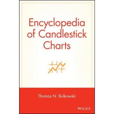Encyclopedia Of Candlestick Charts