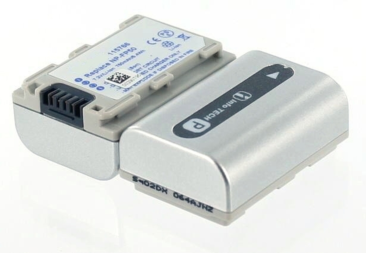 Card image cap