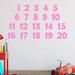 Zoomie Kids Numbers for Kids Classroom Educational Vinyls Wall Decal Vinyl in Pink | 12.5 H x 22 W in | Wayfair E797C7A871444773B7777B18C79C896B