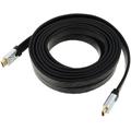 Sommer Cable HDMI Ambience Cable 5m