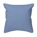 East Urban Home Outdoor Square Pillow Cover & Insert Polyester/Polyfill blend | 22 H x 22 W x 6 D in | Wayfair B7AC544A00844831AAB989A01E6856E9