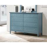 Three Posts™ Baby & Kids Moriah 8 Drawer 58" W Double Dresser Wood in Blue | 39 H x 58 W x 18 D in | Wayfair D576B7C94DE045A3AFDE8512248DEA31