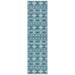 SAFAVIEH Courtyard Allycia Southwestern Indoor/Outdoor Runner 2 3 x 8 Navy/Aqua