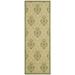 Safavieh Courtyard Jessie Damask Outdoor Indoor/Outdoor Runner Rug 2 3 x 6 7 Natural/Olive