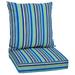 Mainstays 48 x 24 Turquoise Stripe Rectangle Outdoor 2-Piece Deep Seat Cushion