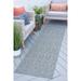 3x8 Water Resistant Indoor Outdoor Runner Rugs for Patios Hallway Entryway Deck Porch Balcony or Kitchen | Outside Area Rug for Patio | Gray Geometric | Size: 2 3 x 7 3