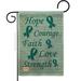 Breeze Decor BD-ST-G-115092-IP-DB-D-US12-BD 13 x 18.5 in. Hope-Faith-Courage Teal Burlap Inspirational Support Impressions Decorative Vertical Double Sided Garden Flag