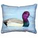 Betsy Drake HJ455 Lesser Scaup Large Indoor & Outdoor Pillow - 16 x 20 in.