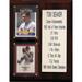 Tom Seaver New York Mets 8'' x 10'' Plaque