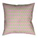 Latitude Run® Avicia Pillow Cover Polyester in Pink | 14 H x 14 W in | Wayfair B5D3740B26414136878C1BDB236EE3A6