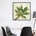 East Urban Home Front Yard Succulent I by Silvia Vassileva - Painting Print Canvas in Gray | 37 H x 37 W x 1.5 D in | Wayfair