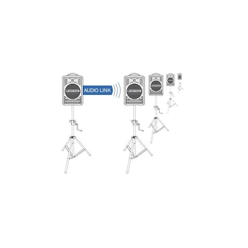 OMNITRONIC EM-105 Echomodul WAMS-05