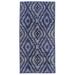 Blue/White 48 x 24 x 8 in Indoor Area Rug - Corrigan Studio® Finkel Geometric Blue Area Rug Polypropylene | 48 H x 24 W x 8 D in | Wayfair
