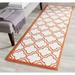 Orange 79 x 0.4 in Area Rug - Winston Porter Alkmaar Geometric Ivory/Area Rug, Polypropylene | 79 W x 0.4 D in | Wayfair