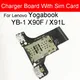 Chargeur USB Jack S6 conseil avec carte Sim câble flexible pour Lenovo Yogabook YB1-X90F Xratios L