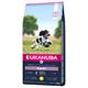 15kg Chicken Medium Breed Growing Puppy Eukanuba Dog Food