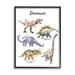 Zoomie Kids Fun Dinosaur Chart Playful Watercolor Illustration Wood in Brown | 14 H x 11 W x 1.5 D in | Wayfair 9B9B18B07B8F41E09F0E381208078179