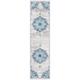 Tapis De transition Bleu Marine/Gris 60 X 245