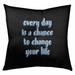 Quotes Change Your Life Quote Chalkboard Style Floor Pillow - Square Tufted