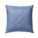 KILIM BLUE Indoor|Outdoor Pillow By Kavka Designs - 18X18