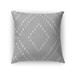 PARSON GREY Accent Pillow By Kavka Designs