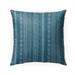 TEAL LANDSCAPE Indoor|Outdoor Pillow By Kavka Designs - 18X18
