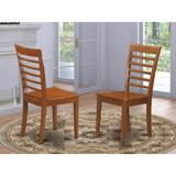 East West Furniture Kitchen Dining Chairs, Saddle Brown - Set of 2 (Seat's Type Options)