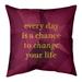 Quotes Faux Gemstone Change Your Life Quote Floor Pillow - Standard