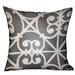Plutus Abalone Truffle Gray Chevron Luxury Outdoor/Indoor Decorative Throw Pillow