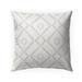 MODERN OGEE TAN Indoor|Outdoor Pillow By Kavka Designs - 18X18