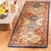 SAFAVIEH Handmade Heritage Lyra Traditional Oriental Wool Rug