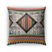 Kavka Designs orange; blue; gren; yellow bright geometric outdoor pillow with insert