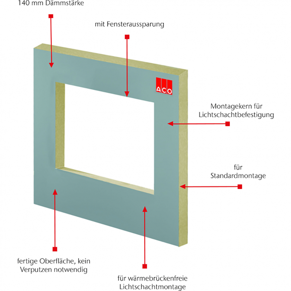 ACO Therm Block Montageplatte Standardmontage mit Aussparung für Kunststofflichtschächte, 96x58,5 cm, 150x140 cm,20 cm Image