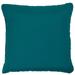 Teal 22-inch Knife-edged Indoor/ Outdoor Pillows with Sunbrella Fabric (Set of 2)